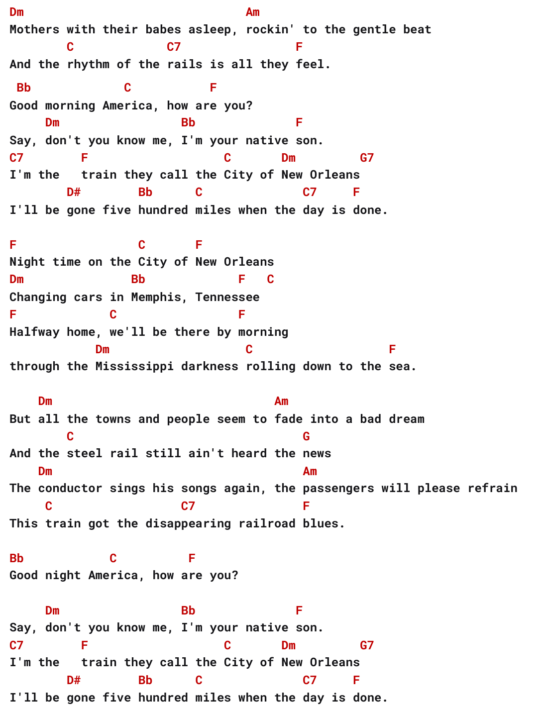 Chart page