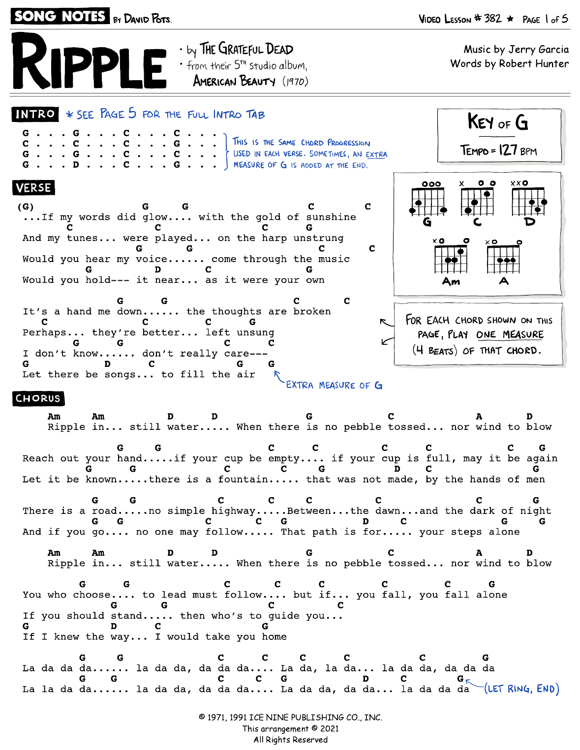 Chart page