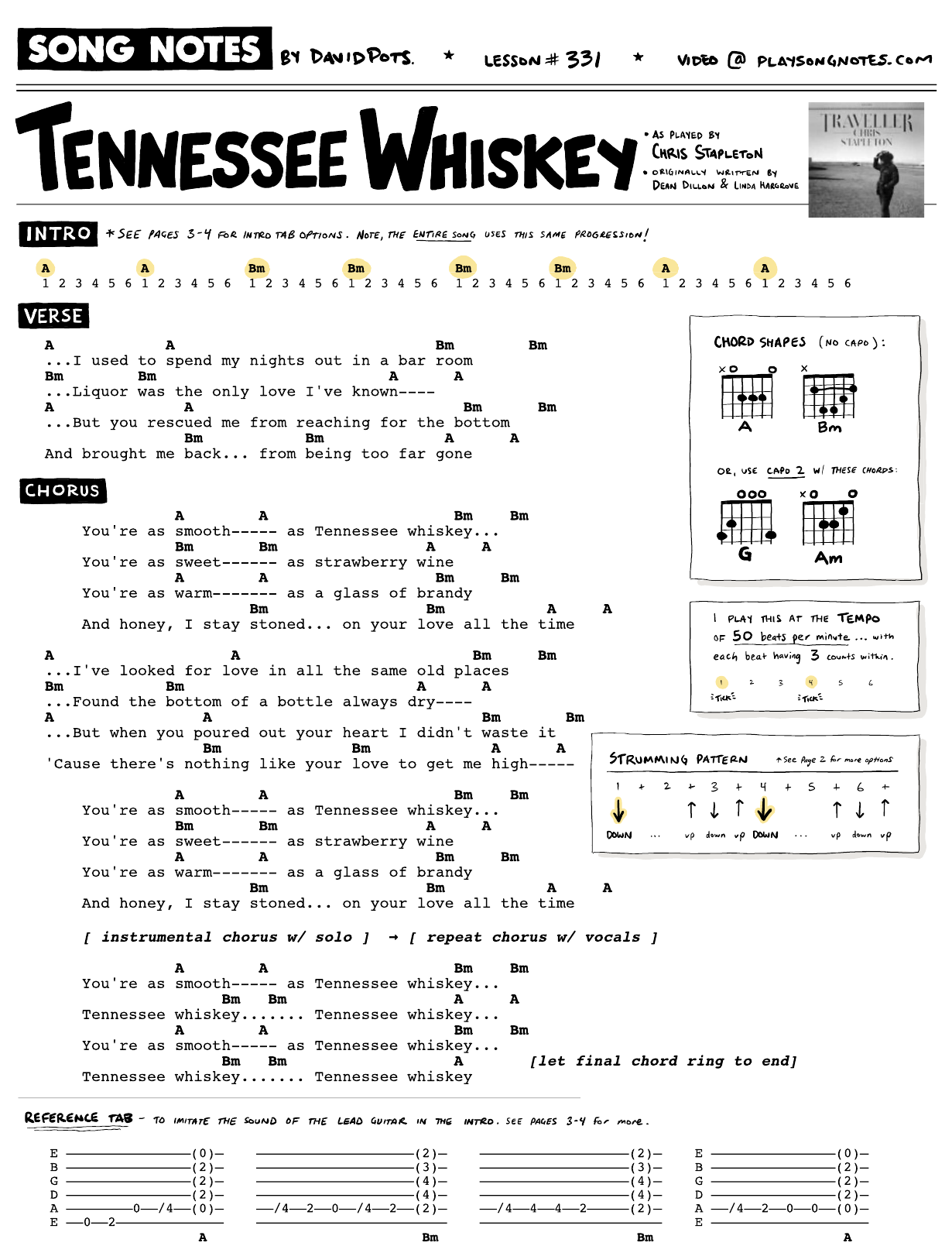 Chart page