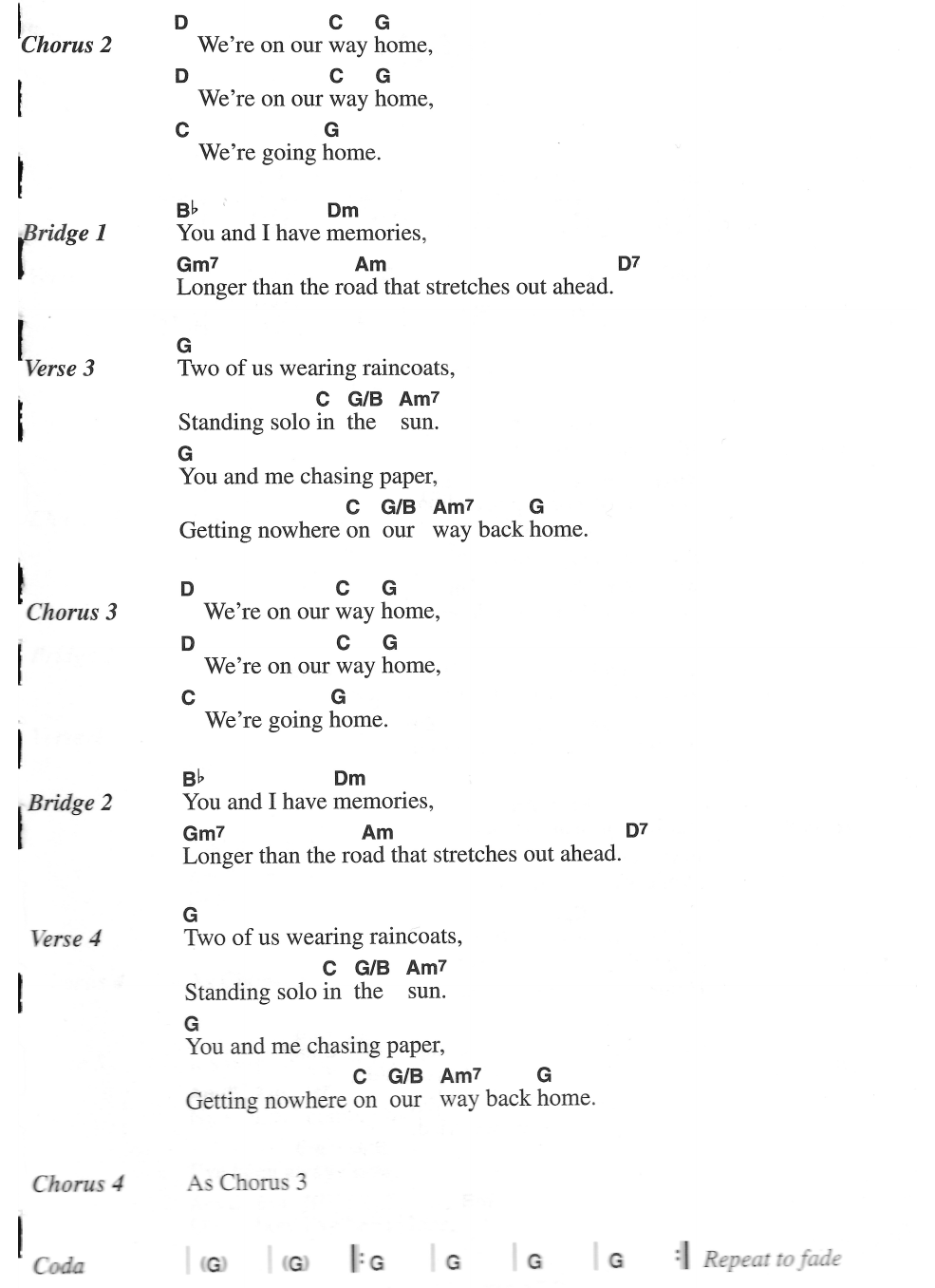 Chart page