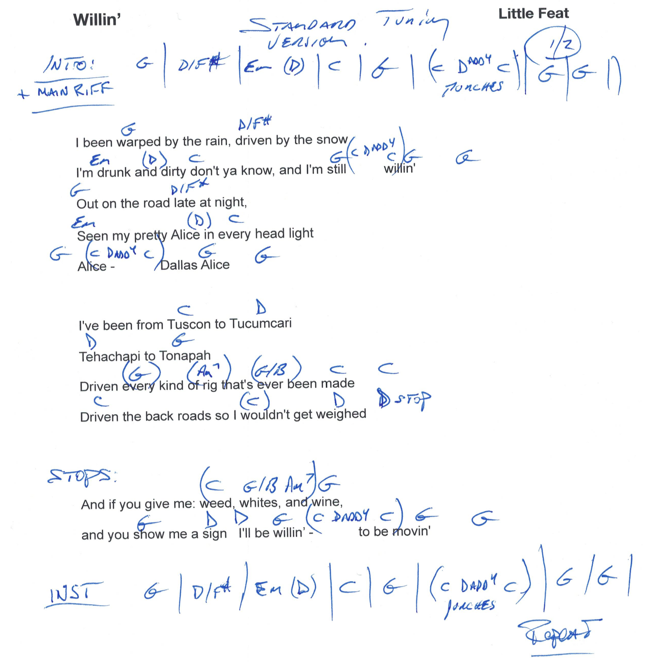 Chart page