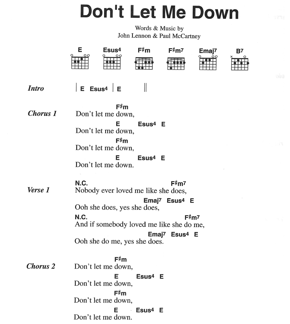 Chart page