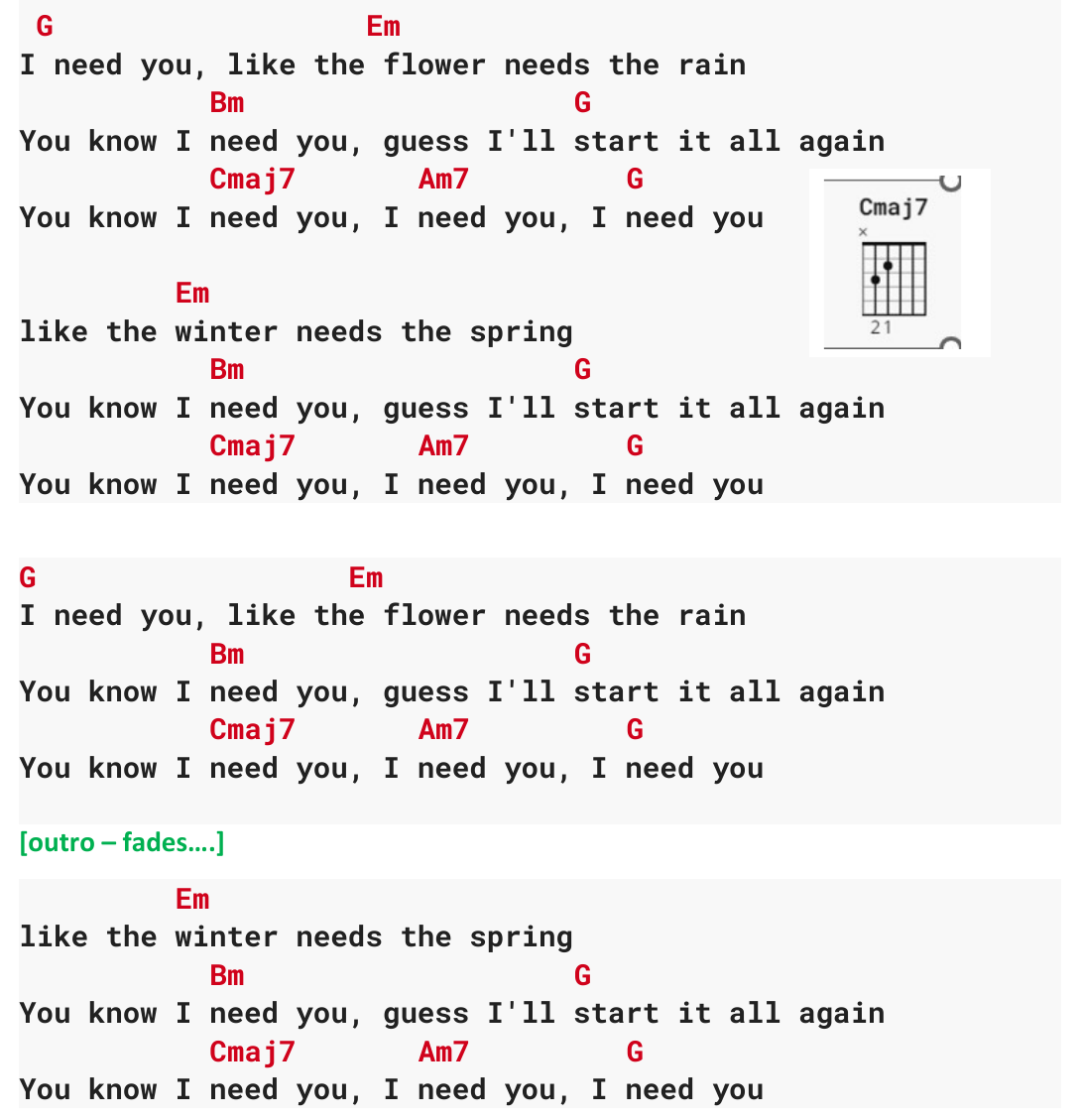 Chart page