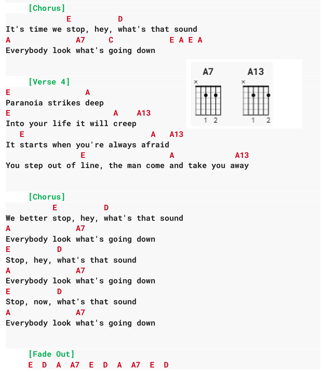 Chart page