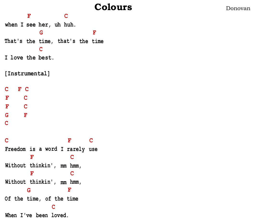 Chart page