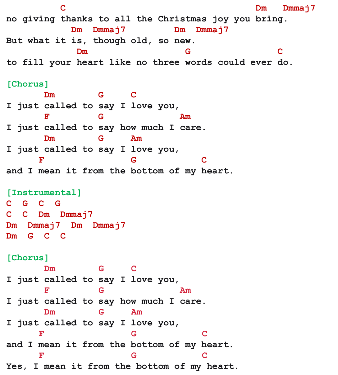 Chart page