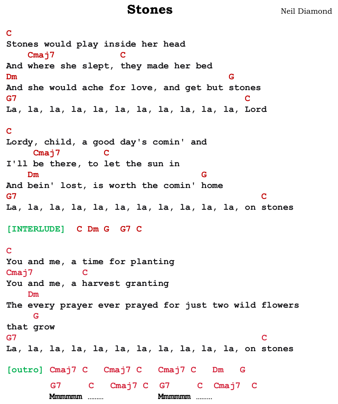 Chart page