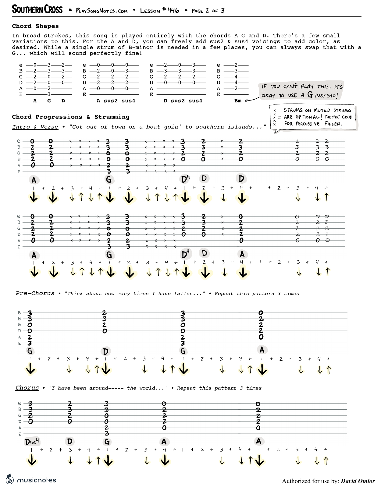 Chart page