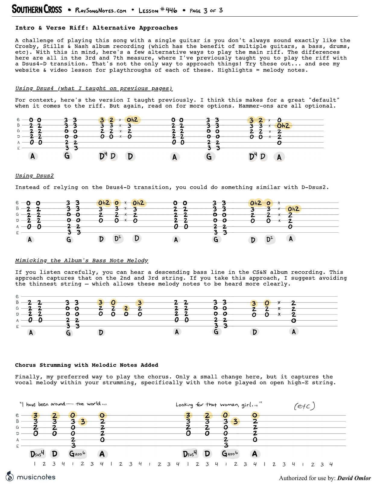 Chart page