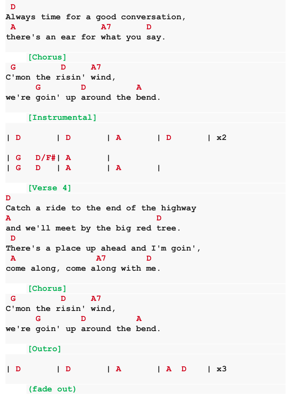Chart page